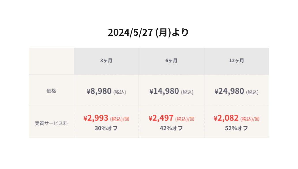 faq_使い放題料金改定 (1).png
