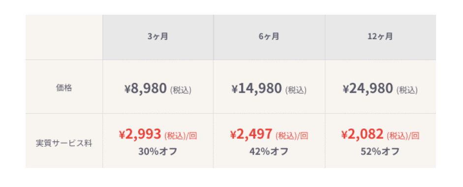 faq_使い放題料金改定.png